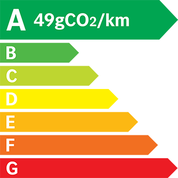 Etiquette Energie 49g