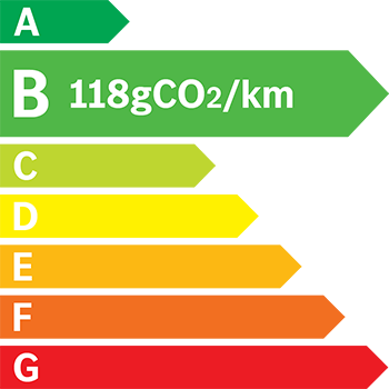Etiquette energétique